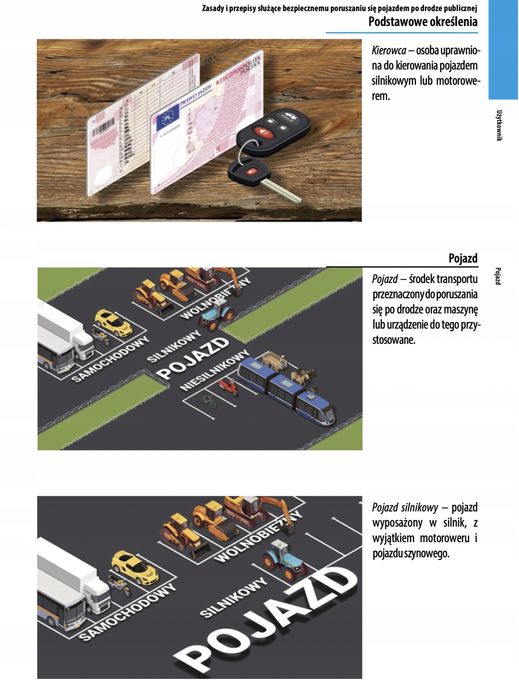 Encyklopedia Kierowcy Kat. B Podręcznik + Testy Online 2025!