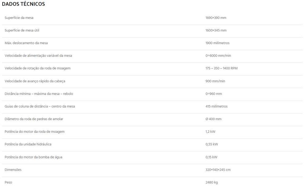 Zanrosso ESA 16 retificação motores