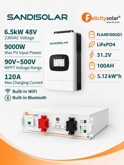Комплект резервного живлення SANDISOLAR SD PRO 6.5кВт + Felicity Solar LiFePO4 5.12 kW*h