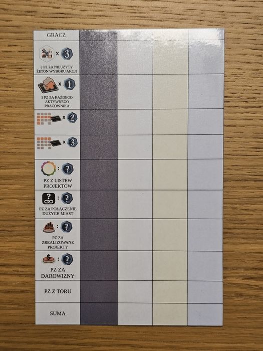 Carnegie gra planszowa + gratis