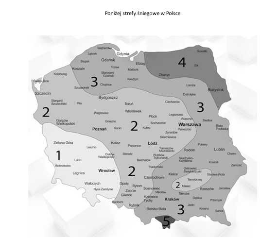 Wiązar, kratownica, konstrukcje, hale, garaże, producent