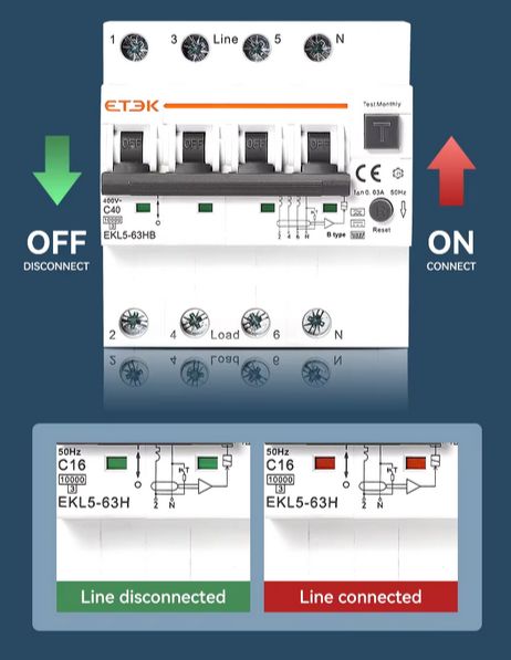 RCBO Diferencial e Disjuntor 2 em 1 - TRIFASICO - 40a - 30 ma