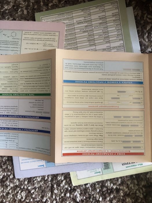 Міні підручники