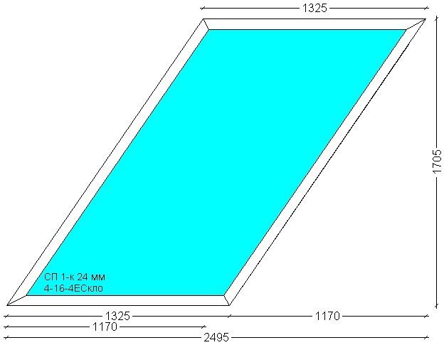 Вікно скос розпродаж