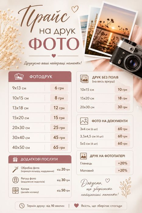 Послуги з видруку фото