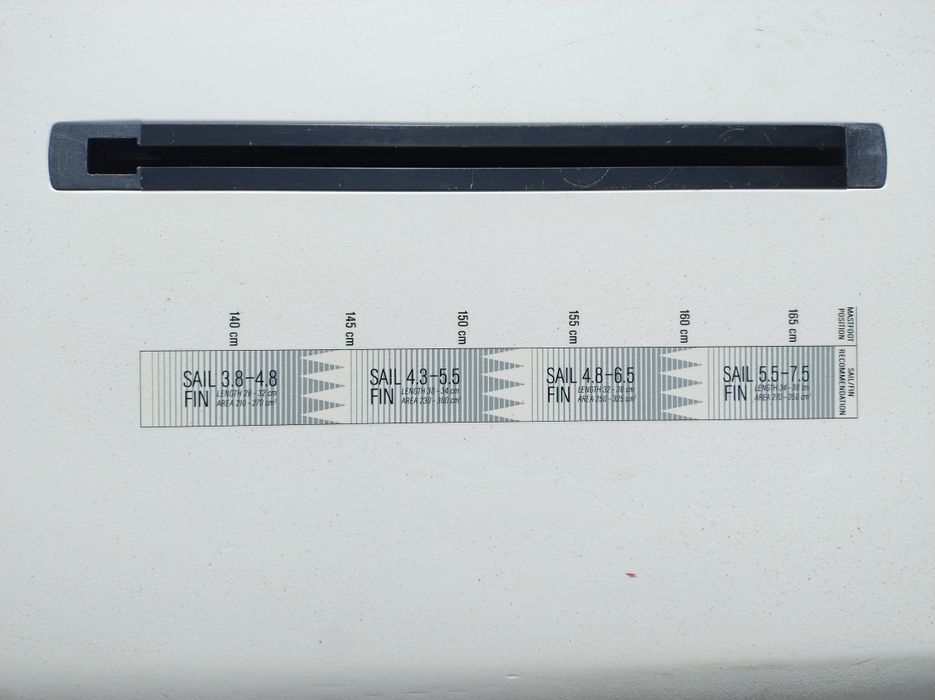 Deska windsurfingowa Fanatic