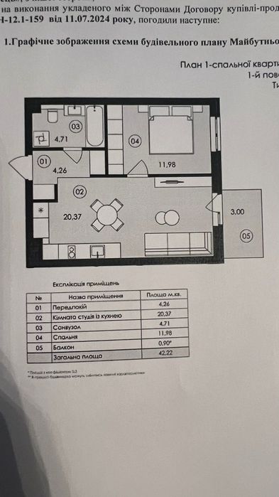 Продаж 1 кім квартири ЖК Авалон Holiday ціна 60000 дол
