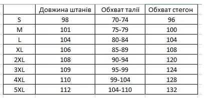 Штаны карго Зимние на Флисе SoftShell Штаны на весну  Брюки outdoor