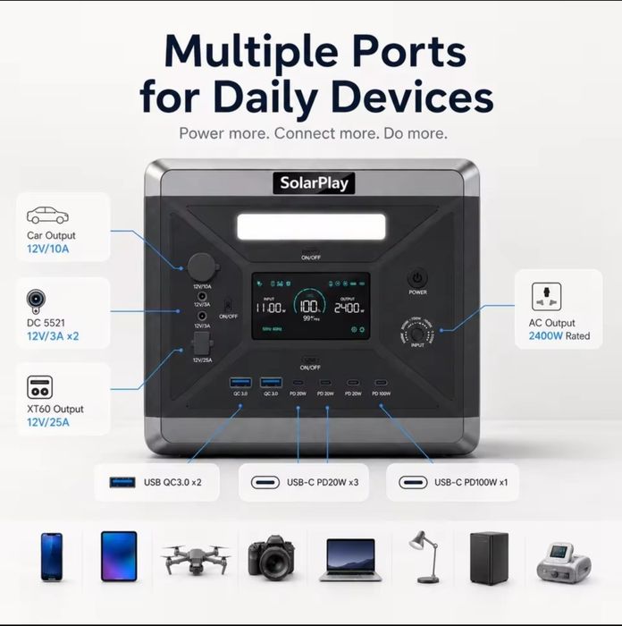 Зарядна станція  SOLARPLAY 2400W