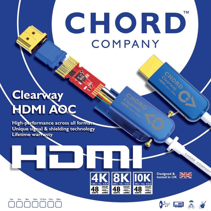 Chord CLEARWAY - Kabel HDMI AOC 2.1 8K- 20m najnowsza wersja !!!
