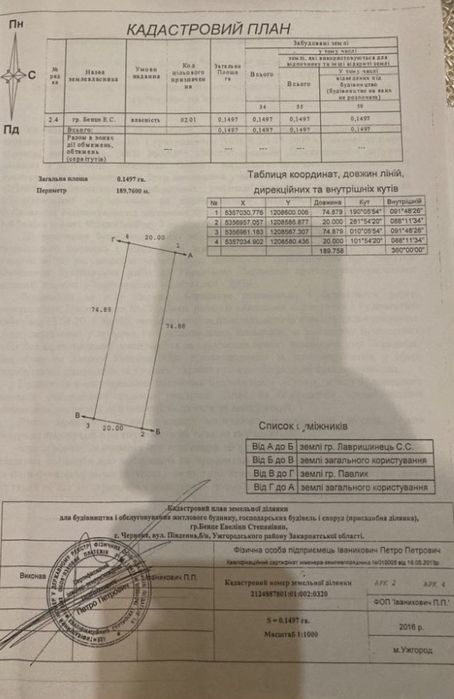 Продаж будинку у Закарпатті в с.Червоне