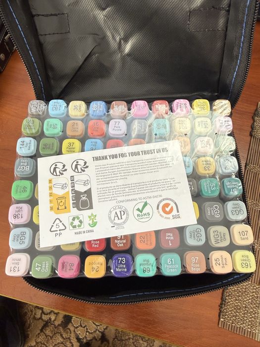 Маркери двосторонні