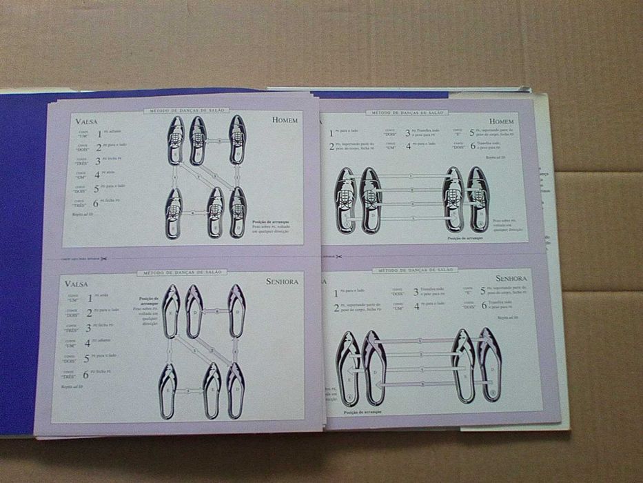 As Danças de Salão Método de Aprendizagem