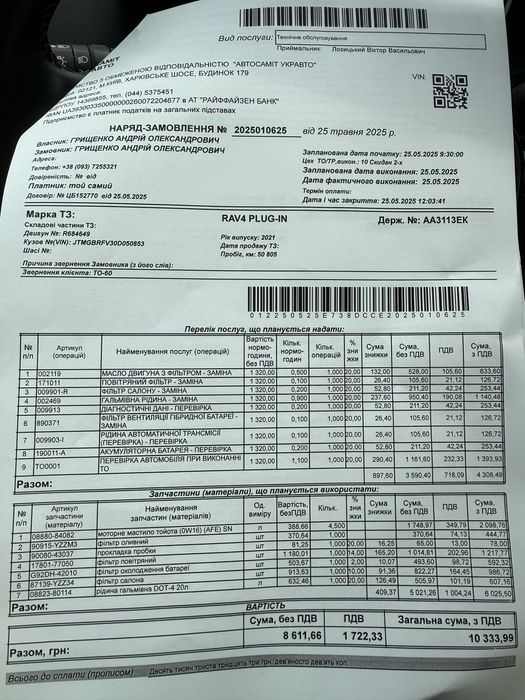 Rav 4 2021 Plug in Hybrid