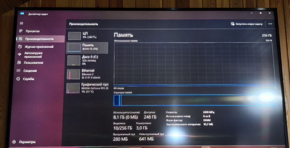 Компьютер Xeon E5 2699A v4-2шт , DDR4 2400 256Gb 160 Гбайт/с !