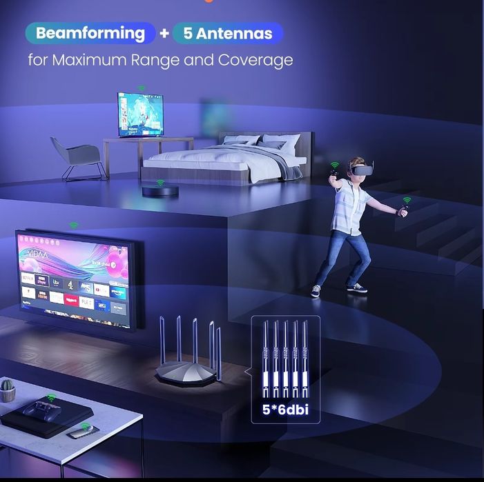 Router Tenda wi-fi 6