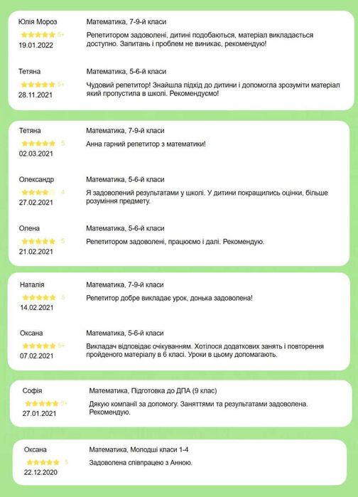 РЕПЕТИТОР! Математика! 1-11 клас! НМТ! 300 грн!