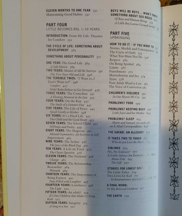 For the love of children, Anna Wahlgren