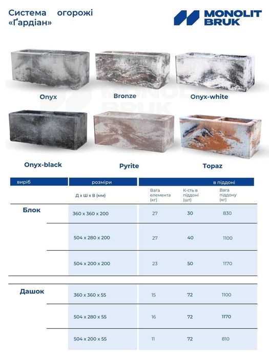 Модульний паркан; Блоки для огорожі; Модульні блоки; Блоки для паркану