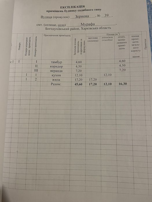 Будинок в Мурафі