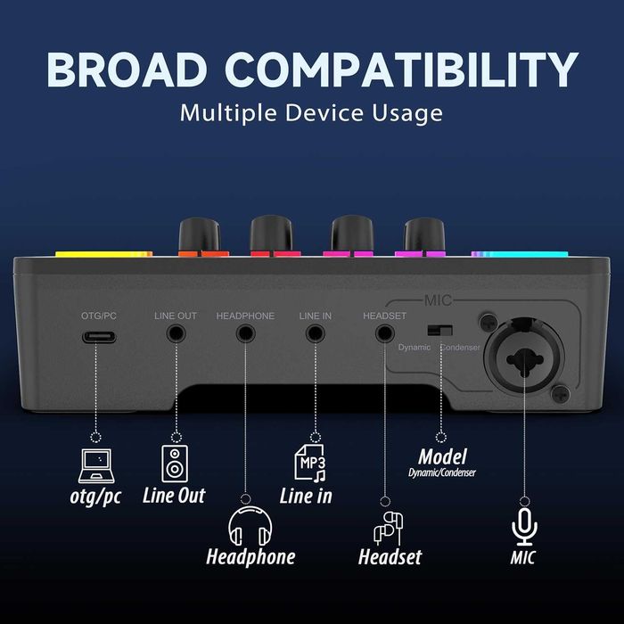 FIFINE Mikser audio do komputera, karta dźwiękowa RGB do mikrofonu XLR