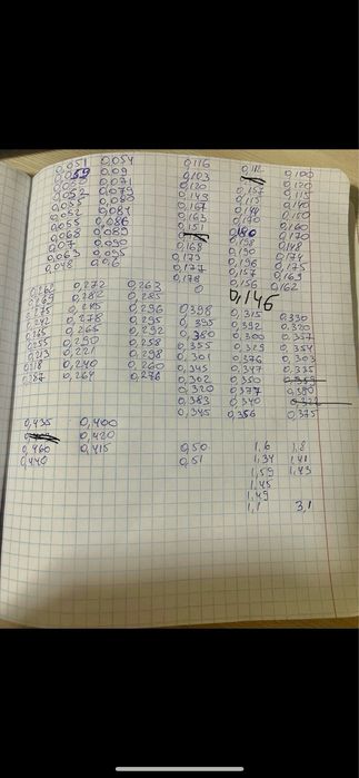 Волок алмазний фільєри