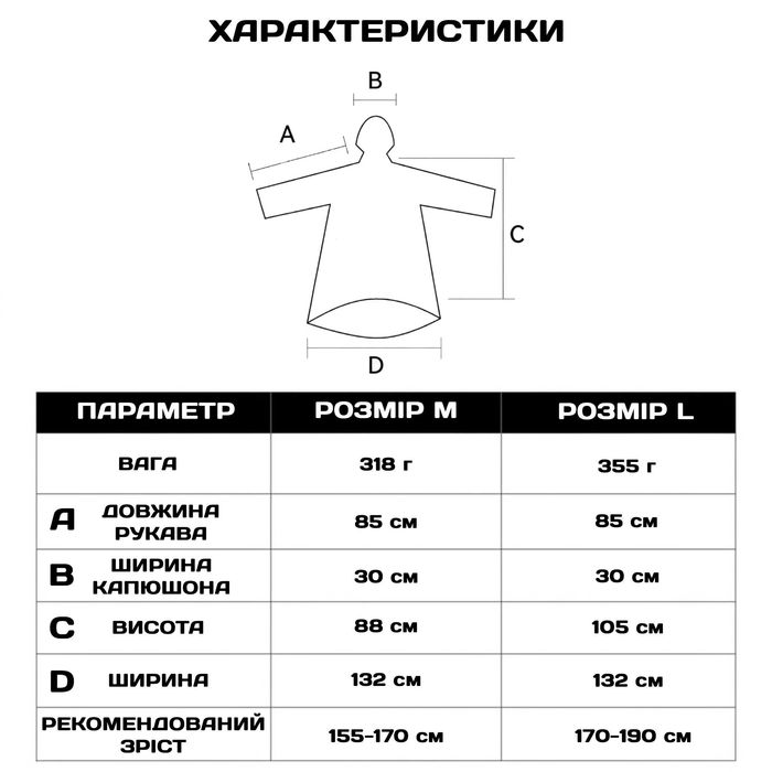 Дощовик пончо 3F UL Gear / водонепроникний плащ від дощу / водонепроницаемый дождевик / рейнкавер