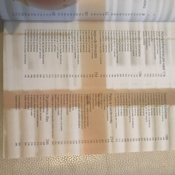 Manual da Gravidez, Semana a Semana