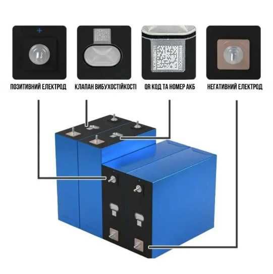 АКУМУЛЯТОР LiFePO4 EVE 314 a/h 3.2 V