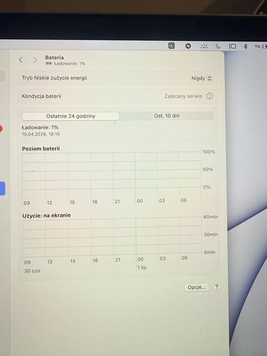 Macbook pro I5, 16GB ram