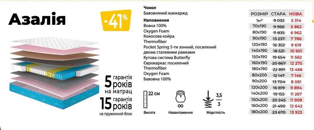 ‼️БЕЗКОШТОВНА ДОСТАВКА‼️ Матрац ортопедичний пружинний • ВСІ РОЗМІРИ