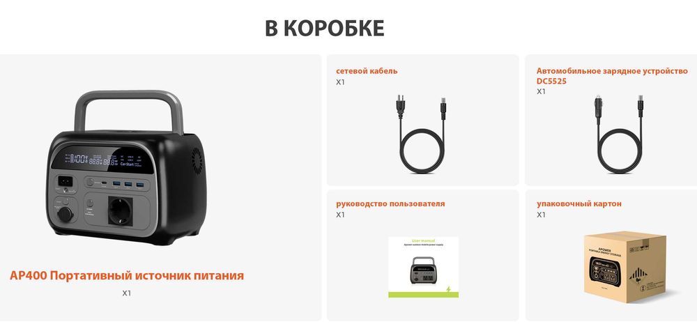 ОСТАННЯ!!! Зарядна станція CTOLITY AP400 600W, 345Вт/год, LiFePo4