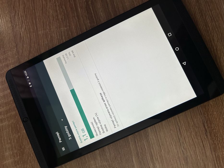 Tablet shield/nvidia