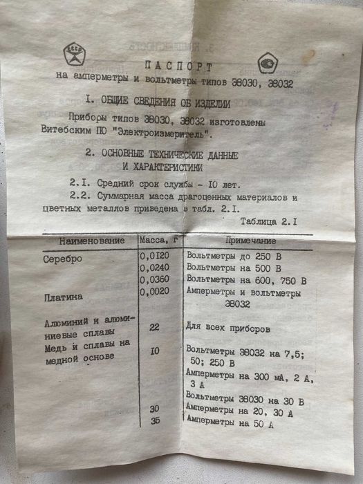 Амперметр Э8030 СССР