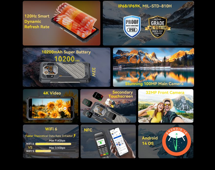 Cubot KingKong X 16/256 6.58"