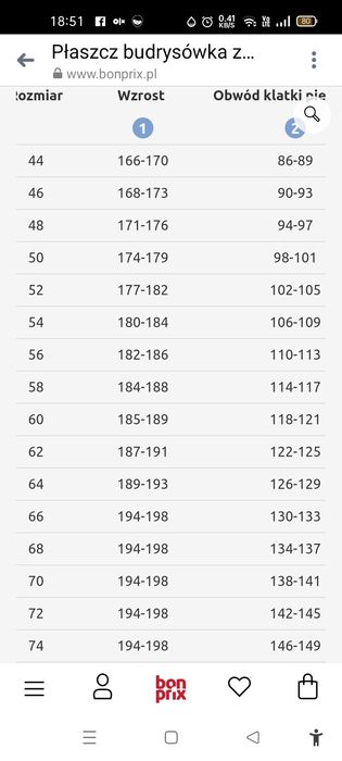 Sprzedam płaszcz męski budrysówkę