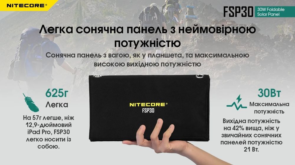 Панель сонячна Nitecore FSP30 (30W)