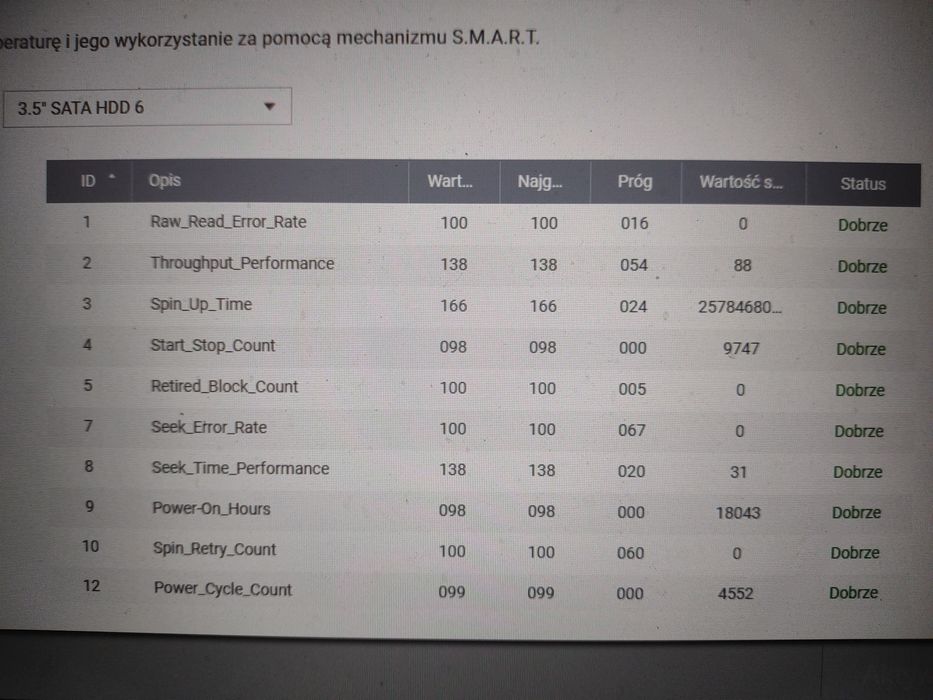 Hitachi 1TB hdd dysk