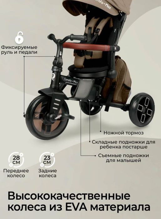 Триколісний велосипед Maraton з батьківською ручко Tri-cycle COMFO MAX