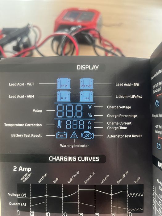 Ładowarka prostownik do akumulatorow