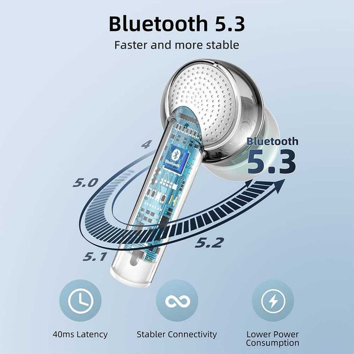 NOVO! Selado! Auriculares J8 HiFi Wireless - Classe energética A+++