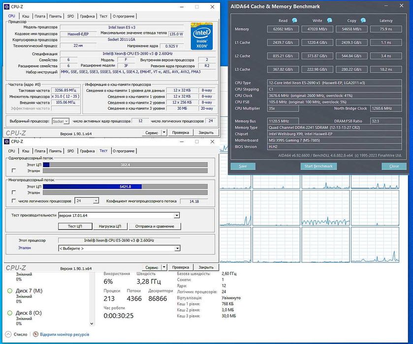 Процесор Xeon 2690v3, 2697v3