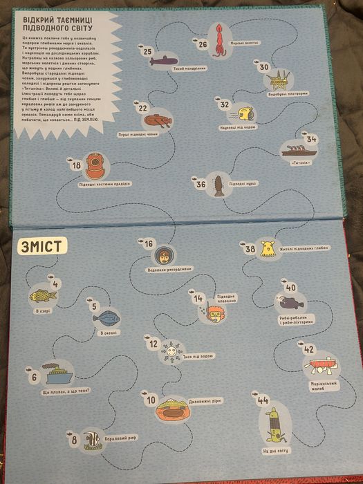 Книга -атлас «Під водою -Під Землею»