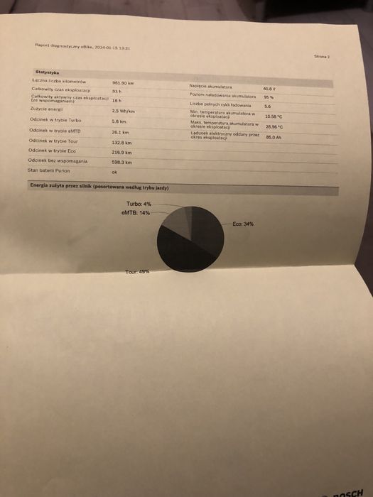 Rower elektryczny scot sub sport eride 20.