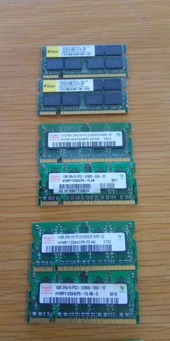 Memory for Laptops443898152281057284