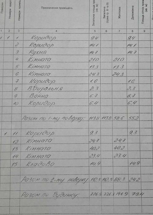 Продається цегляний будинок с Струмівка