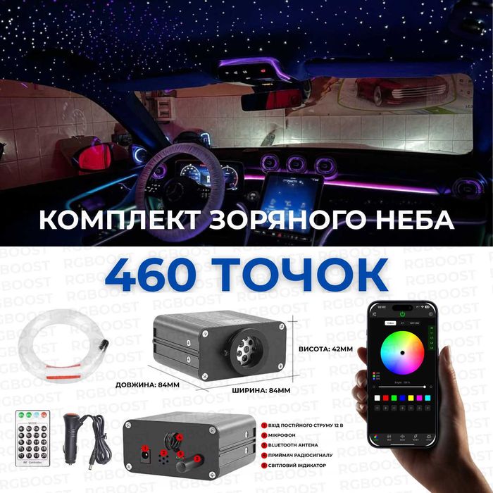 Звездное небо (460 точек) в потолок любого автомобиля 4м 0.75/1/1.5мм