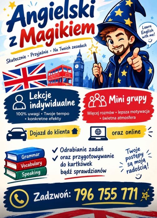 Korepetycje Języka Angielskiego