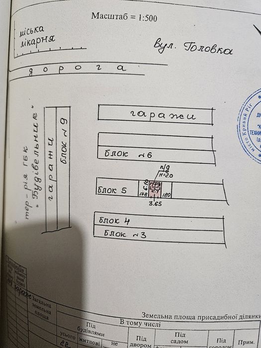 Продам гараж в Тернівському район Даманськийі