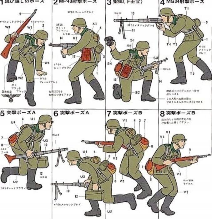 Model 1/35 figurki German Assault Troops Infantry Tamiya 35030